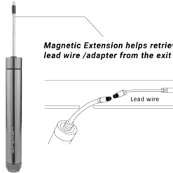 Birzman Kabelgeleiderset -Rij Windig Verkoopwinkel 7a896f4c38d8bef38daf6aefc1daf50c Tysf