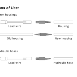 Birzman Kabelgeleiderset -Rij Windig Verkoopwinkel 94a7738892783b0265352ecb57dedf2a xNA6